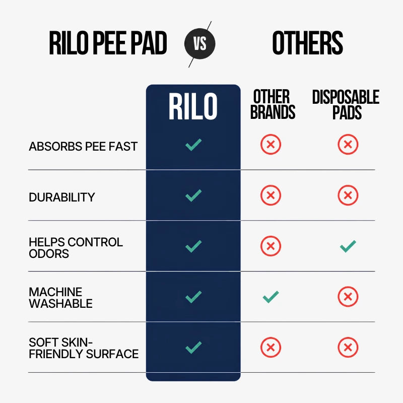 Pee Pad